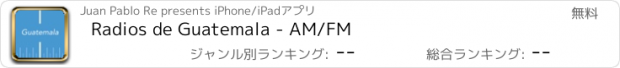 おすすめアプリ Radios de Guatemala - AM/FM