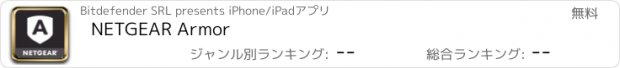 おすすめアプリ NETGEAR Armor