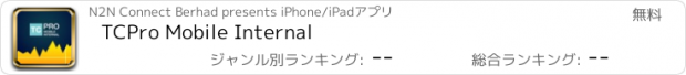 おすすめアプリ TCPro Mobile Internal