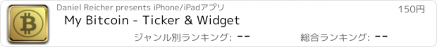 おすすめアプリ My Bitcoin - Ticker & Widget