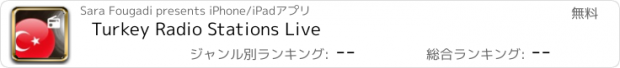 おすすめアプリ Turkey Radio Stations Live