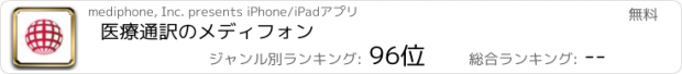 おすすめアプリ 医療通訳のメディフォン