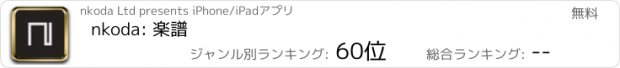 おすすめアプリ nkoda: 楽譜