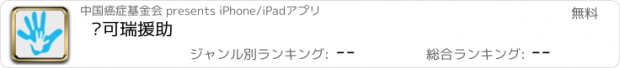 おすすめアプリ 赛可瑞援助