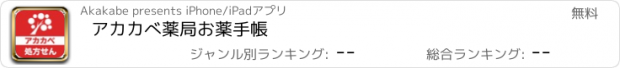 おすすめアプリ アカカべ薬局お薬手帳