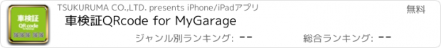 おすすめアプリ 車検証QRcode for MyGarage