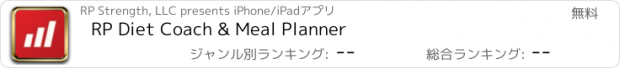 おすすめアプリ RP Diet Coach & Meal Planner