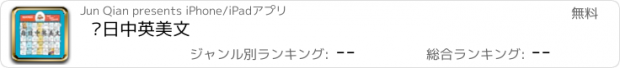 おすすめアプリ 每日中英美文