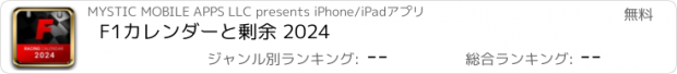 おすすめアプリ F1カレンダーと剰余 2024