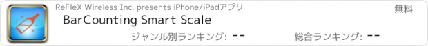 おすすめアプリ BarCounting Smart Scale