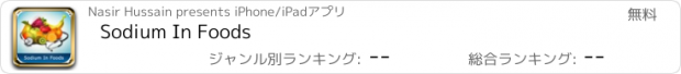 おすすめアプリ Sodium In Foods