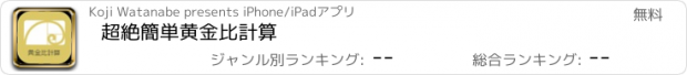 おすすめアプリ 超絶簡単黄金比計算