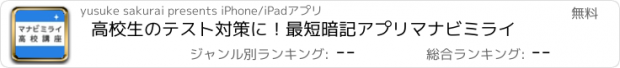 おすすめアプリ 高校生のテスト対策に！最短暗記アプリ　マナビミライ