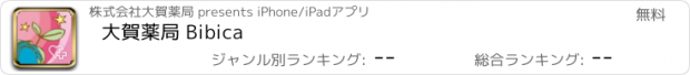 おすすめアプリ 大賀薬局 Bibica