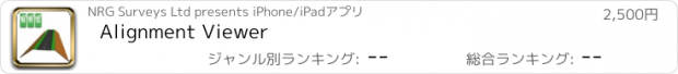 おすすめアプリ Alignment Viewer