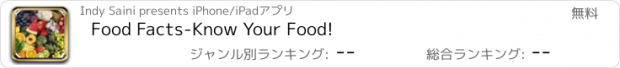 おすすめアプリ Food Facts-Know Your Food!