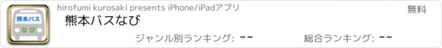 おすすめアプリ 熊本バスなび