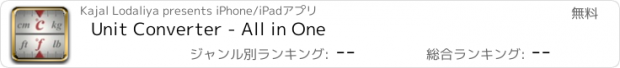 おすすめアプリ Unit Converter - All in One