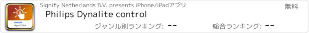 おすすめアプリ Philips Dynalite control