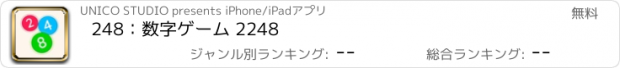 おすすめアプリ 248：数字ゲーム 2248