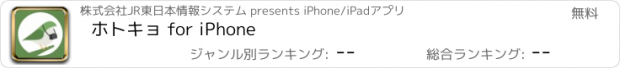 おすすめアプリ ホトキョ for iPhone