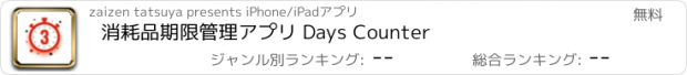 おすすめアプリ 消耗品期限管理アプリ Days Counter