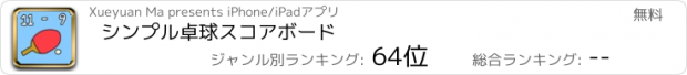 おすすめアプリ シンプル卓球スコアボード