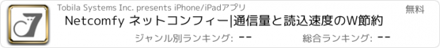 おすすめアプリ Netcomfy ネットコンフィー|通信量と読込速度のW節約