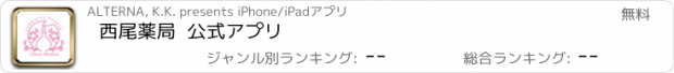 おすすめアプリ 西尾薬局  公式アプリ