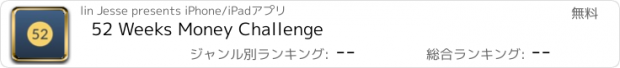 おすすめアプリ 52 Weeks Money Challenge