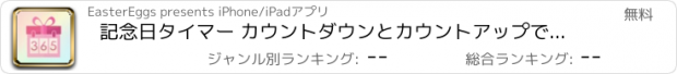 おすすめアプリ 記念日タイマー カウントダウンとカウントアップできるタイマー