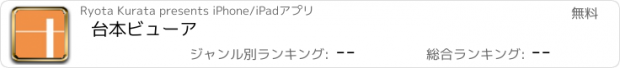 おすすめアプリ 台本ビューア