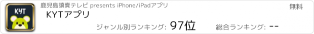 おすすめアプリ KYTアプリ