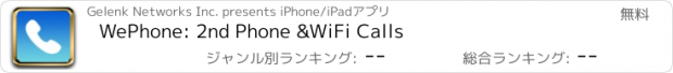 おすすめアプリ WePhone: 2nd Phone &WiFi Calls