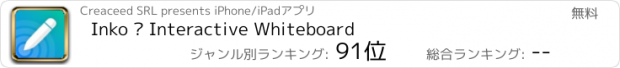 おすすめアプリ Inko › Interactive Whiteboard