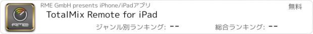 おすすめアプリ TotalMix Remote for iPad