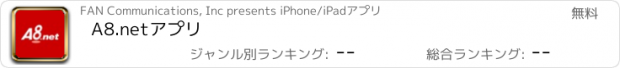 おすすめアプリ A8.netアプリ