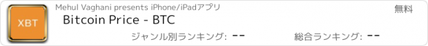 おすすめアプリ Bitcoin Price - BTC