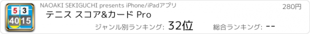 おすすめアプリ テニス スコア&カード Pro