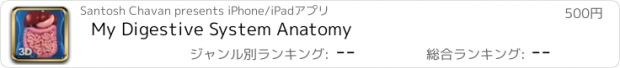 おすすめアプリ My Digestive System Anatomy