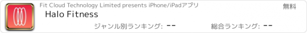 おすすめアプリ Halo Fitness