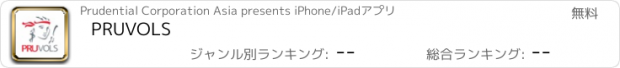 おすすめアプリ PRUVOLS