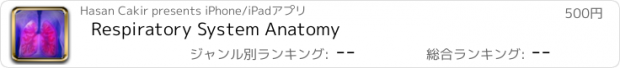 おすすめアプリ Respiratory System Anatomy