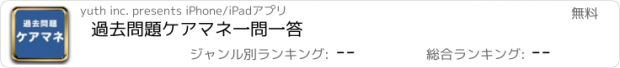 おすすめアプリ 過去問題ケアマネ　一問一答