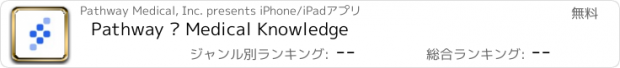 おすすめアプリ Pathway – Medical Knowledge