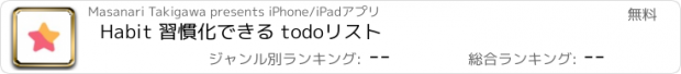 おすすめアプリ Habit 習慣化できる todoリスト