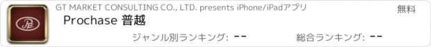 おすすめアプリ Prochase 普越