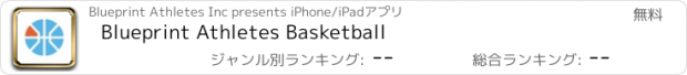 おすすめアプリ Blueprint Athletes Basketball