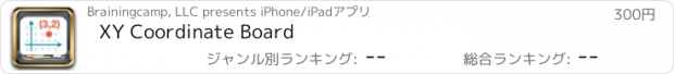 おすすめアプリ XY Coordinate Board