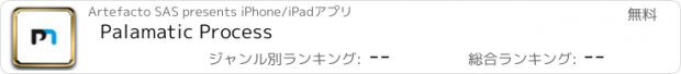 おすすめアプリ Palamatic Process